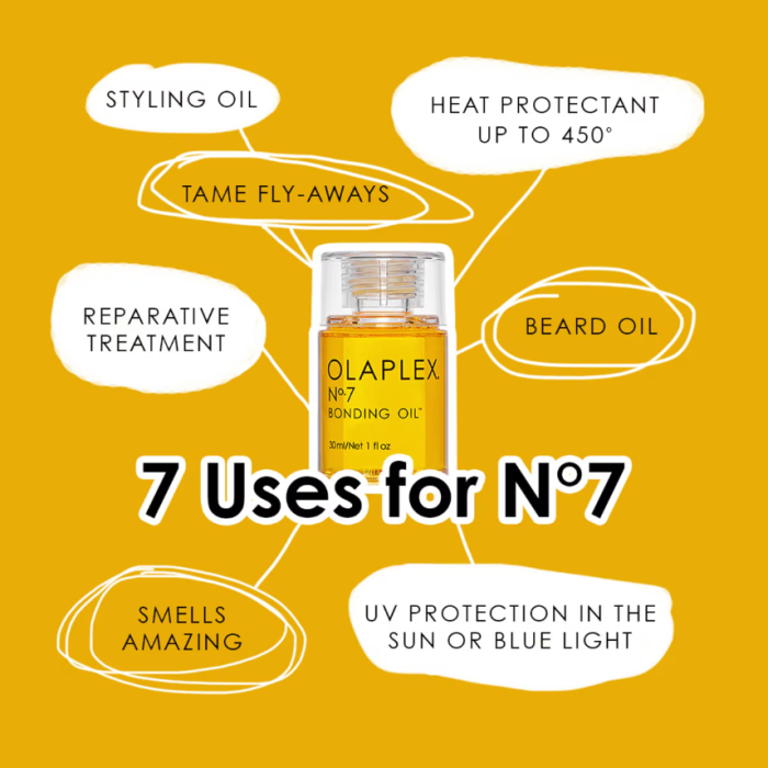 OLAPLEX No. 7 Bonding Oil 30ml - Image 5