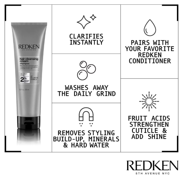 Redken Hair Cleansing Cream Shampoo 250ml - Image 4