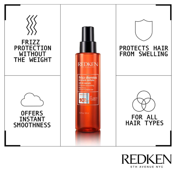 Redken Frizz Dismiss Instant Deflate 125ml - Image 4