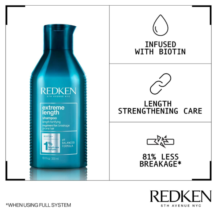 Redken Extreme Length Shampoo 300ml - Image 4