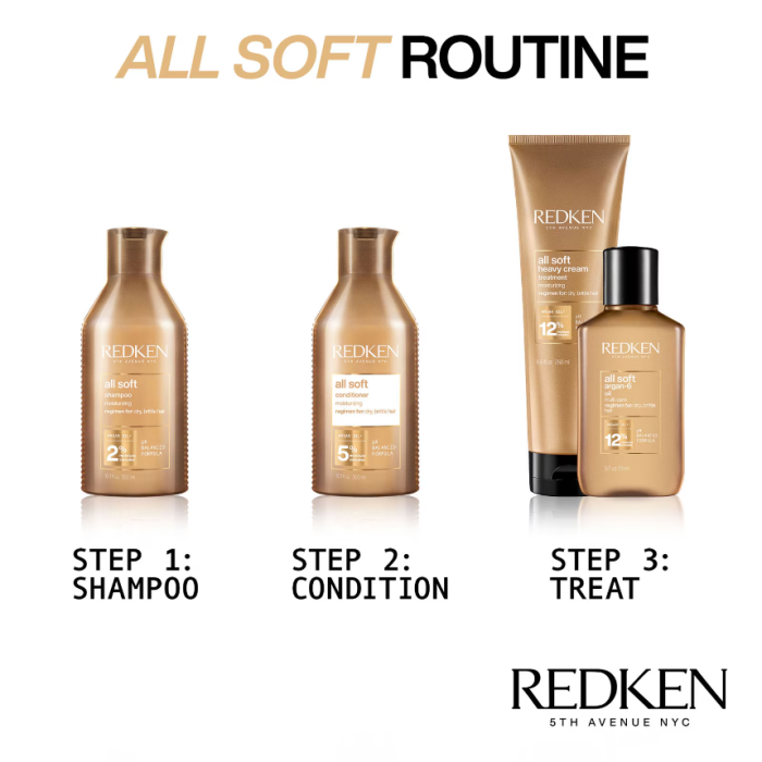 Redken All Soft Shampoo 300ml - Image 5