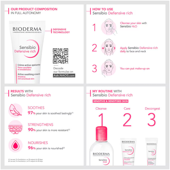 BIODERMA Sensibio Defensive Rich 40ml - Image 5