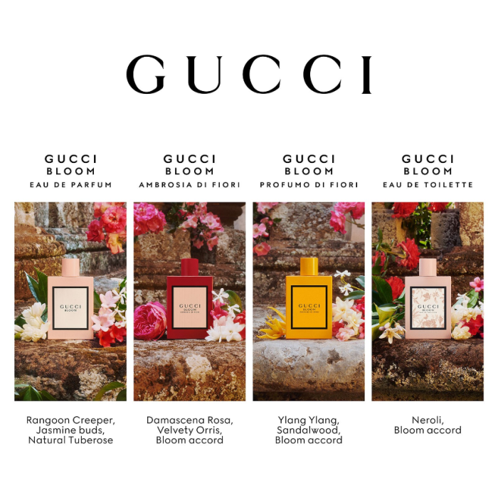 Gucci Bloom Eau de Toilette Spray 50ml - Image 5