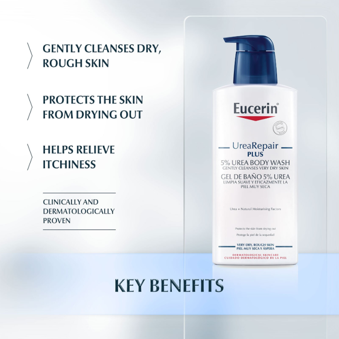 Eucerin UreaRepair Plus 5% Urea Replenishing Body Wash 400ml - Image 2