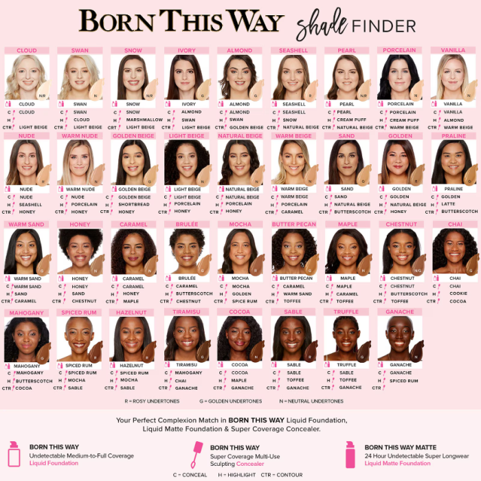 Too Faced Born This Way Foundation 30ml - Image 5